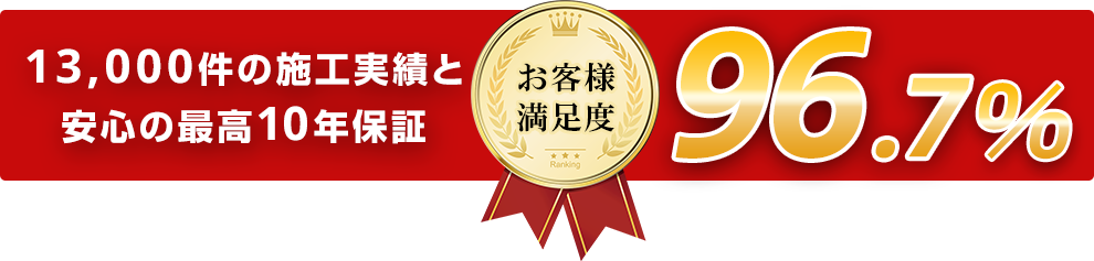 27,656件の施工実績と
                        安心の最高10年保証